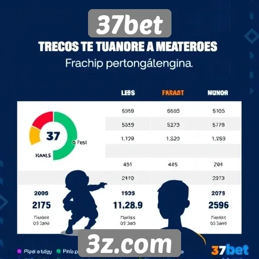 Estatísticas de jogadores e popularidade do 37bet